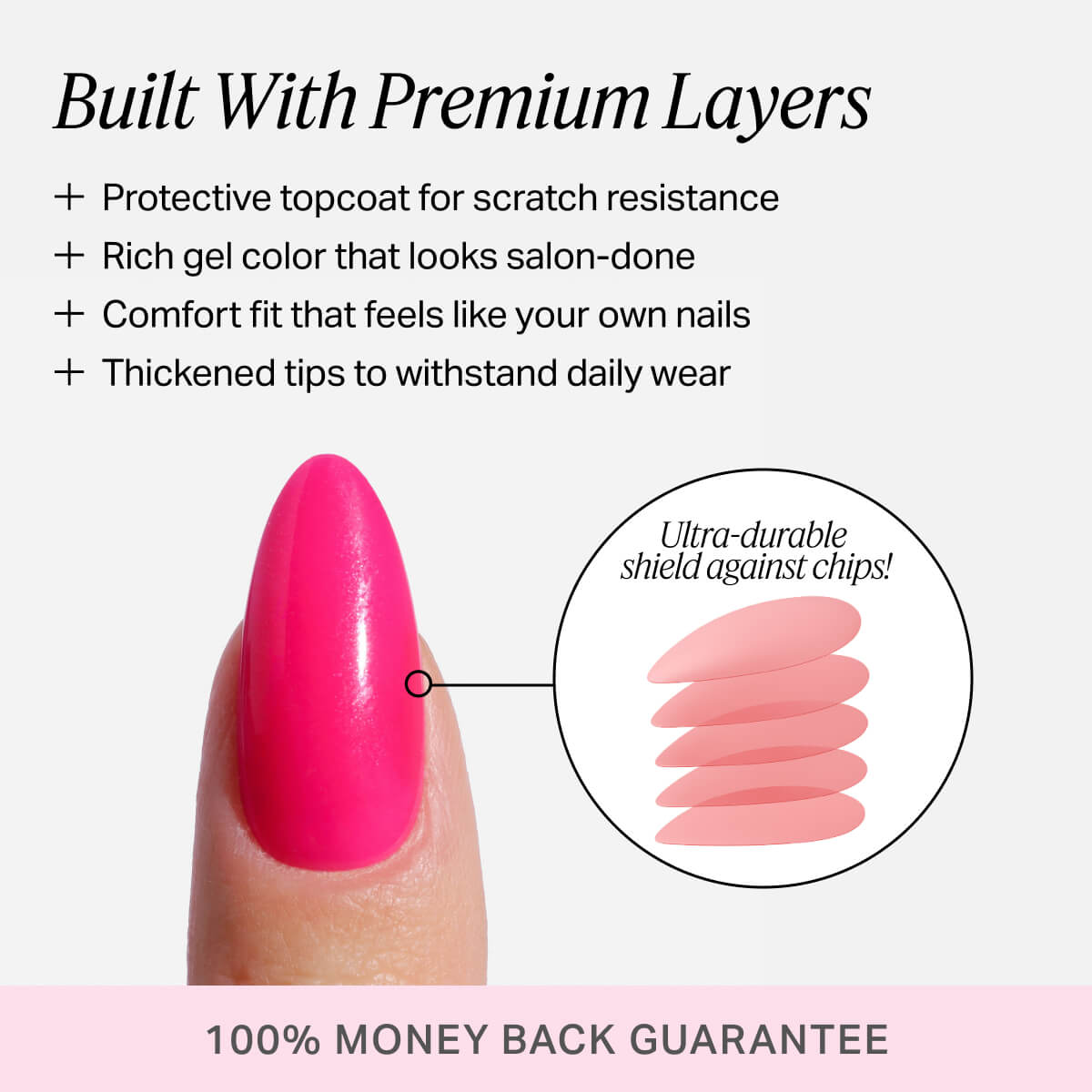 Nailboo Premium Press-Ons Starter Kit