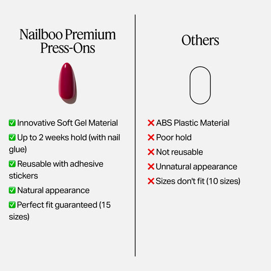 Nailboo Premium Press-Ons Starter Kit