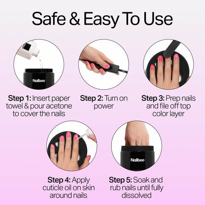 Magic Soak Manicure Remover