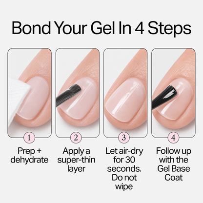 Gel Bond Primer