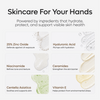 Signature Scent 6-Piece Set | Maniscreen