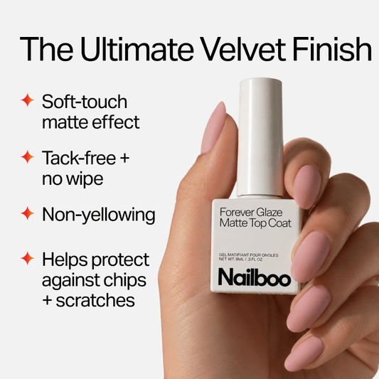 Forever Glaze Matte Top Coat