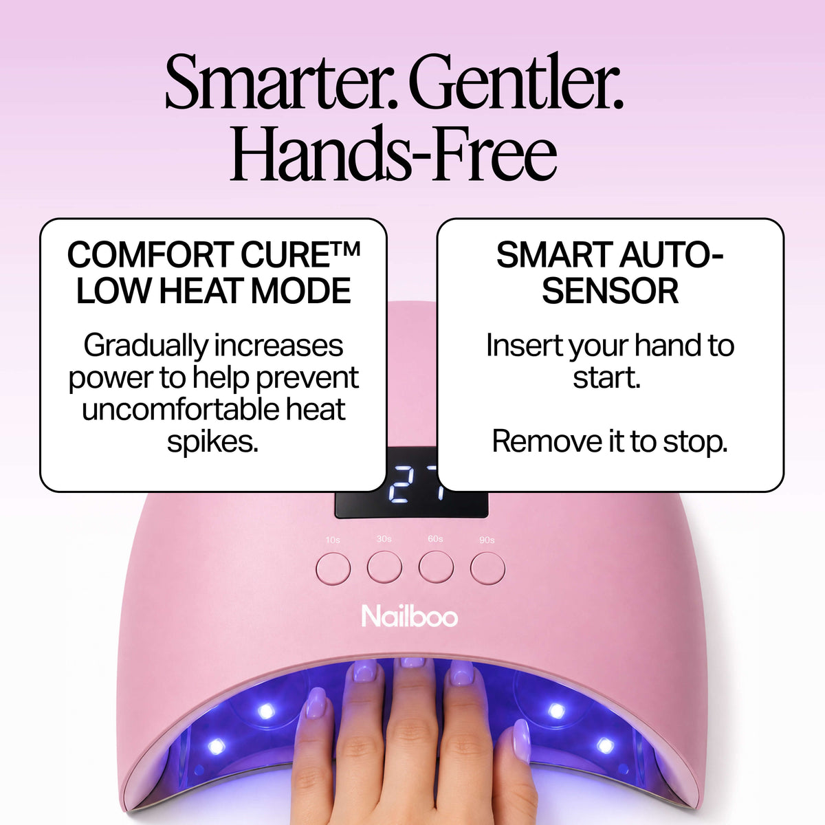 NEW Premium UV/LED Nail Lamp