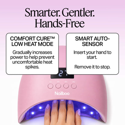 NEW Premium UV/LED Nail Lamp
