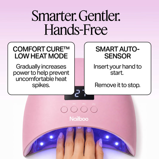 NEW Premium UV/LED Nail Lamp