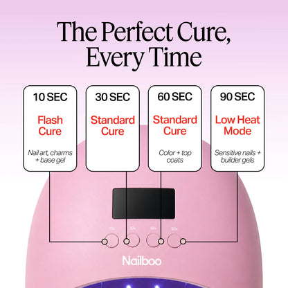 NEW Premium UV/LED Nail Lamp