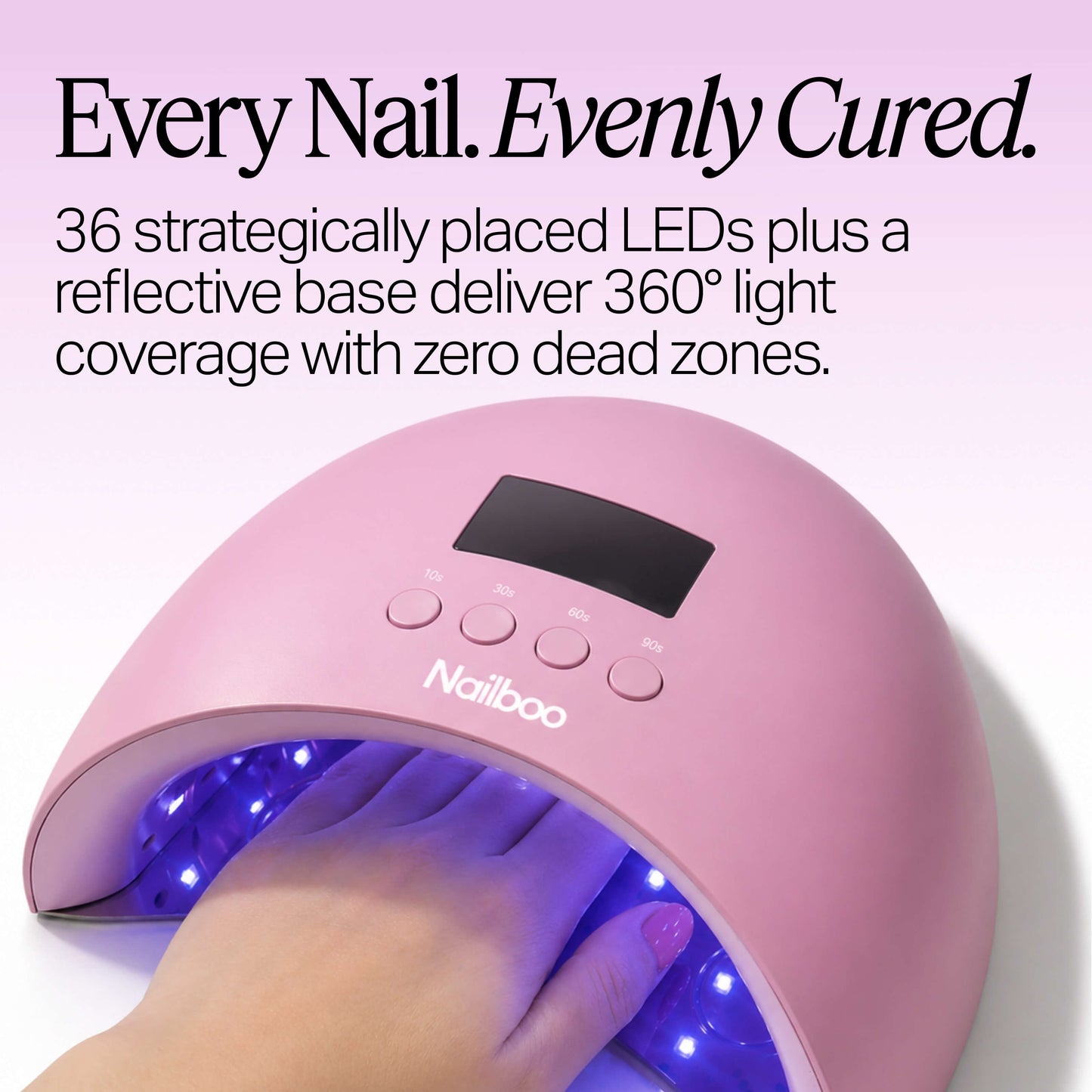 NEW Premium UV/LED Nail Lamp