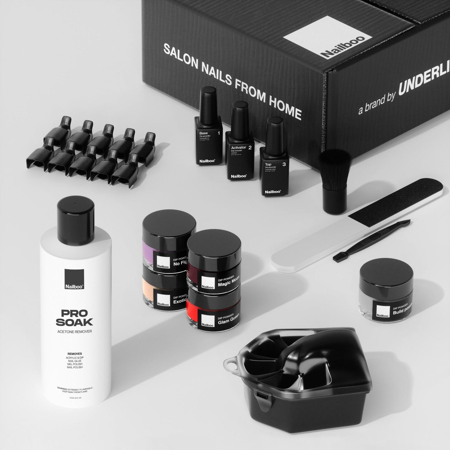 Kit builder test
