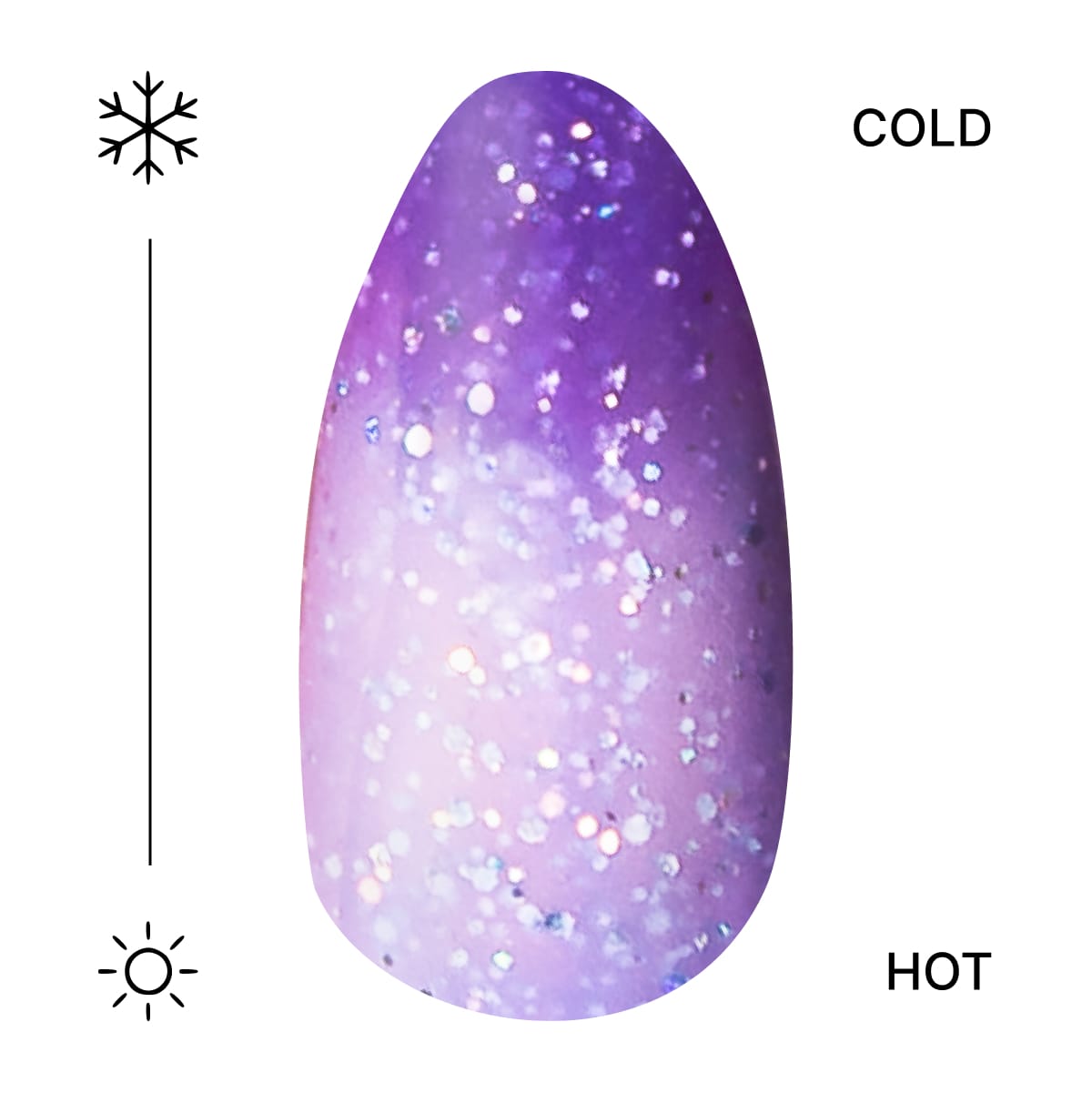 Color Changing Dip Powder | Polar Opposites | Nailboo